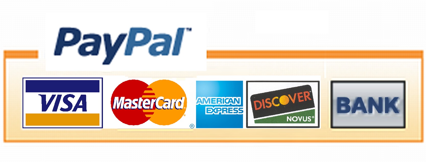 Comparison Paypal Express Checkout and other Paypal products (Part I)