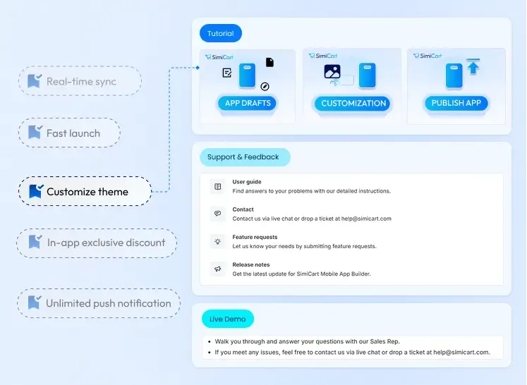 SimiCart Shopify mobile app builder dashboard