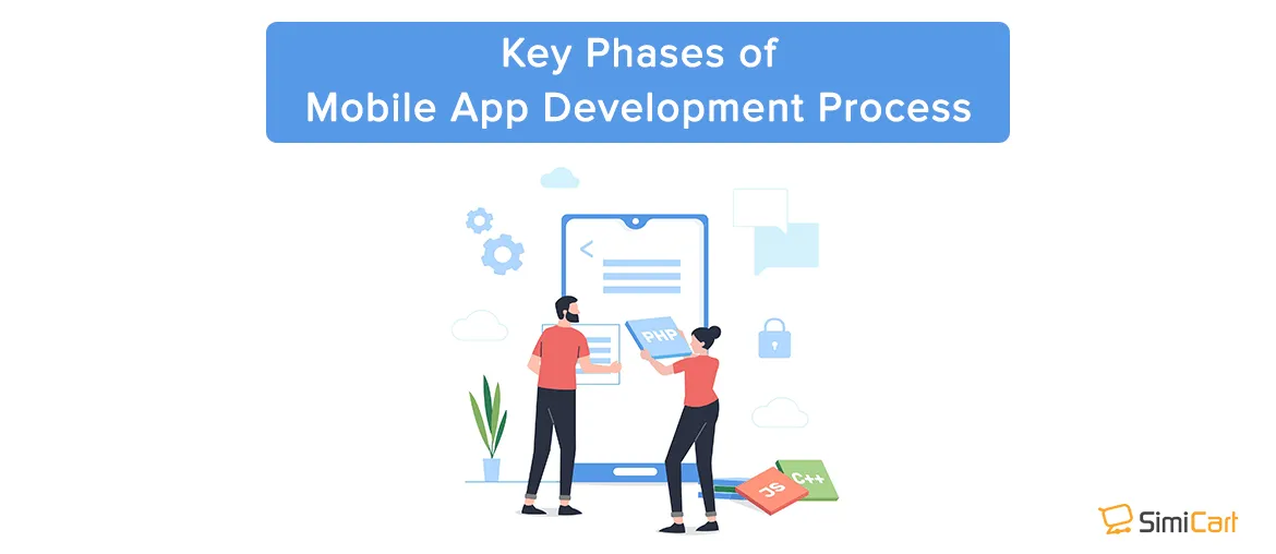 featured image - mobile app development process
