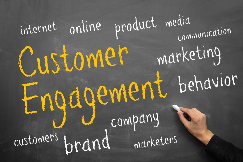 installing wishlist plugin helps enhance customer engagement
