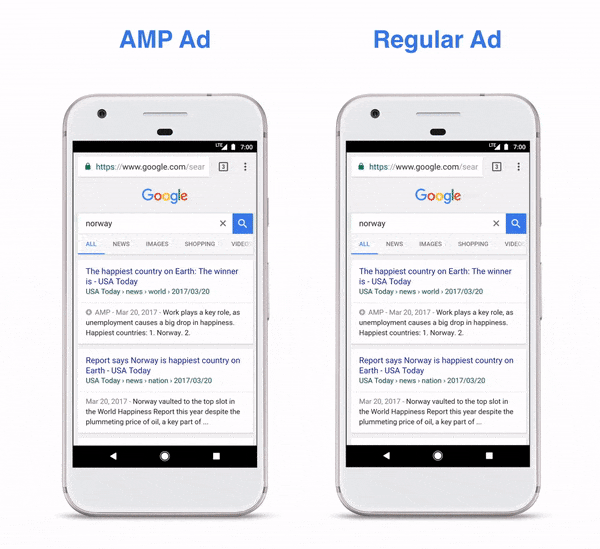 amp ads vs regular ads