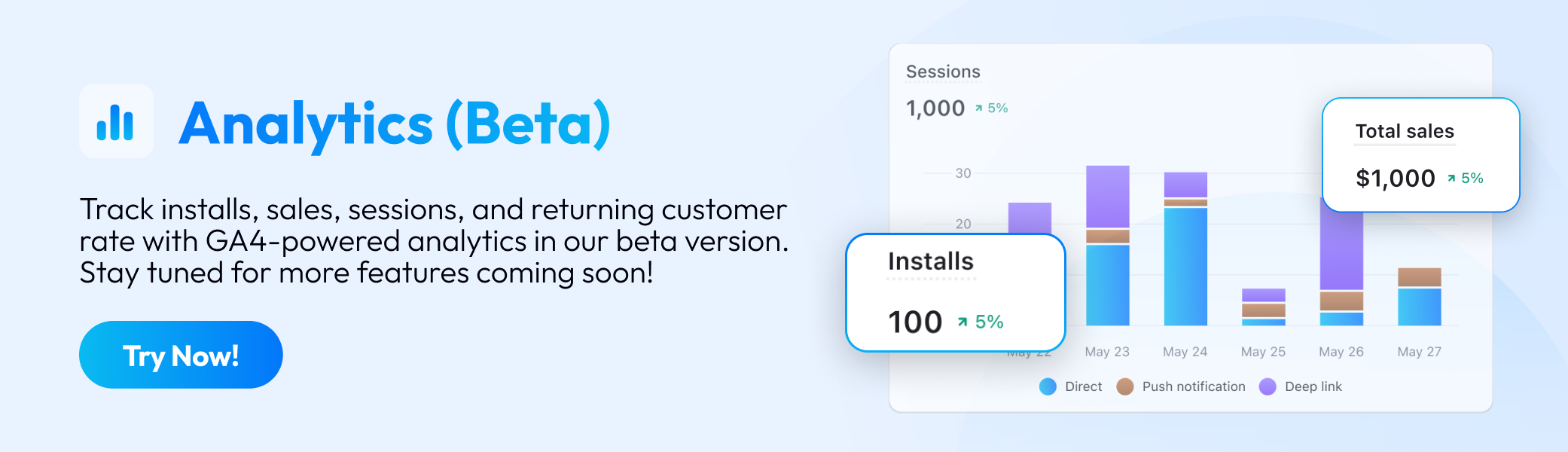 Simicart update analytics feature