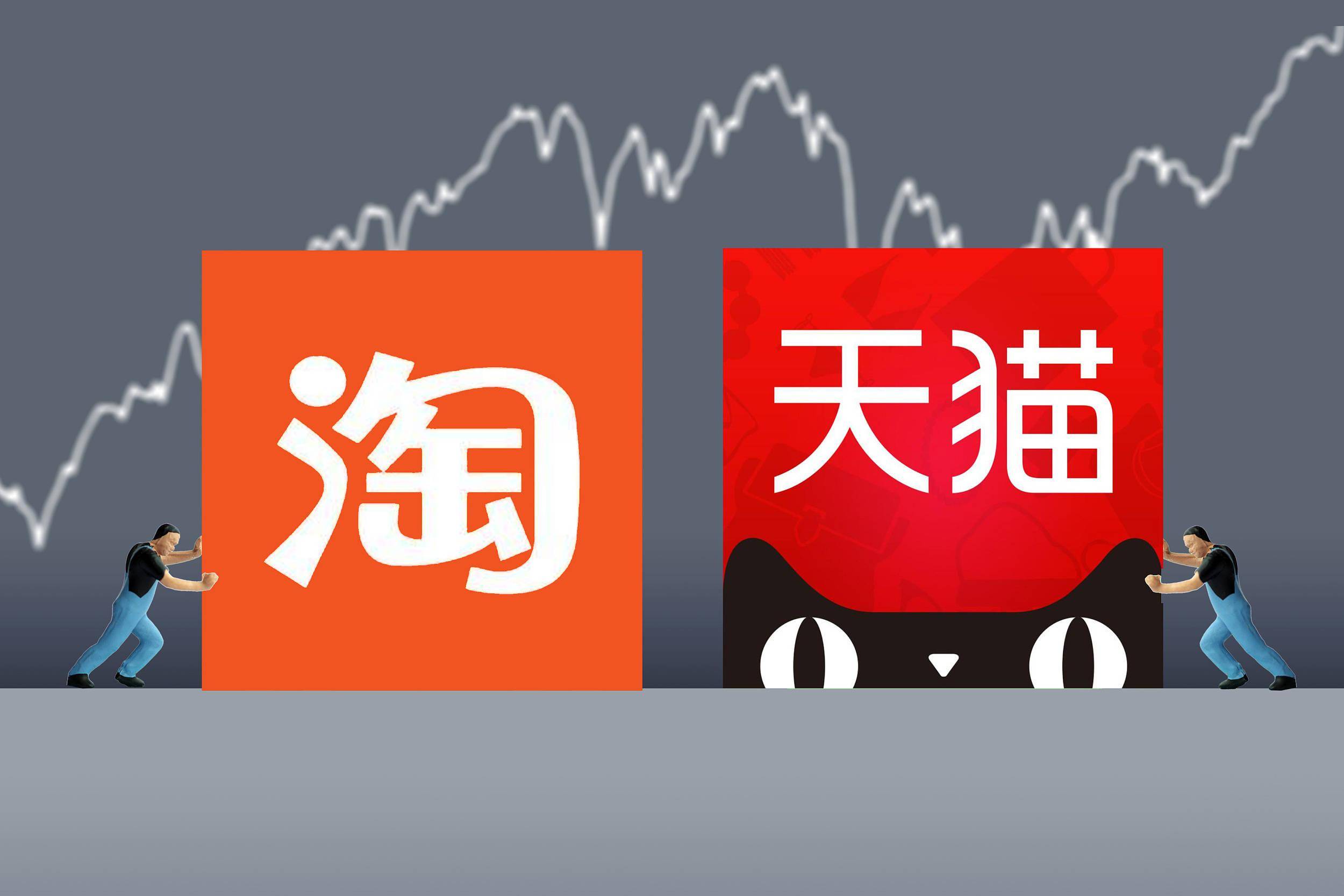 Taobao & Tmall
