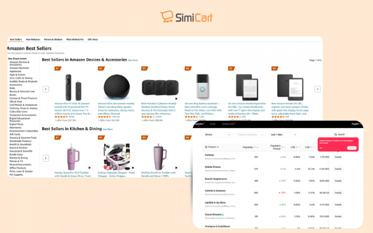 Top Trending & Best Dropshipping Products in 2025 [Niche and Market]