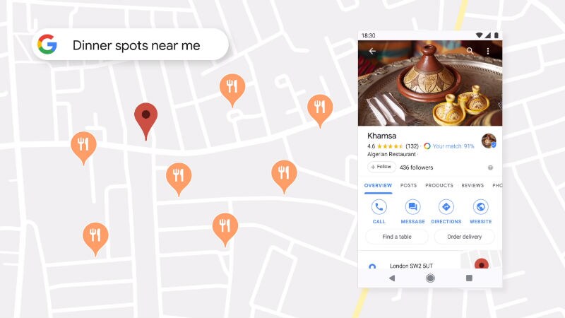 Dinner spots near me - geolocation example