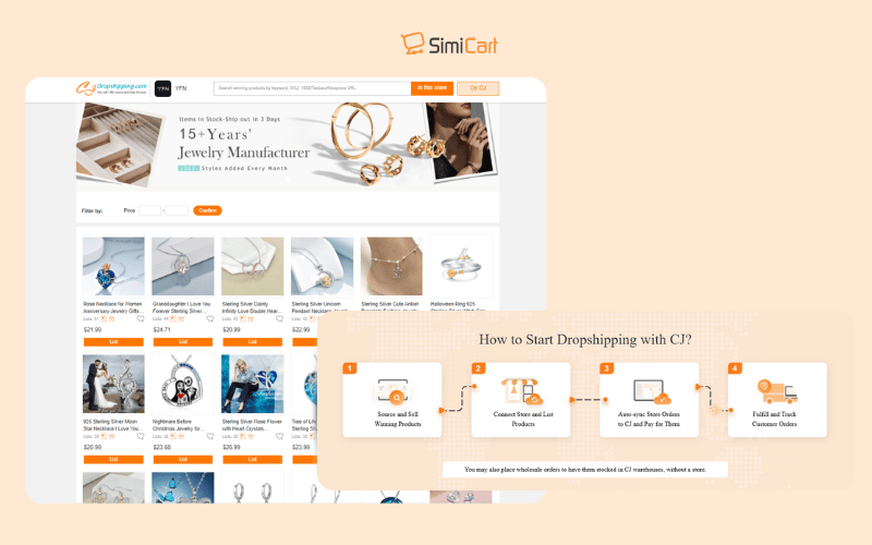 CJwholesale