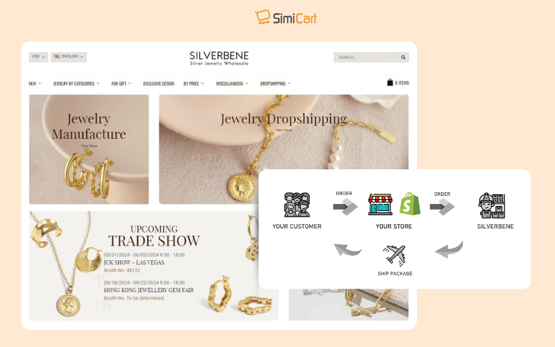 SilverBene