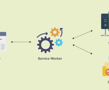 PWA service worker