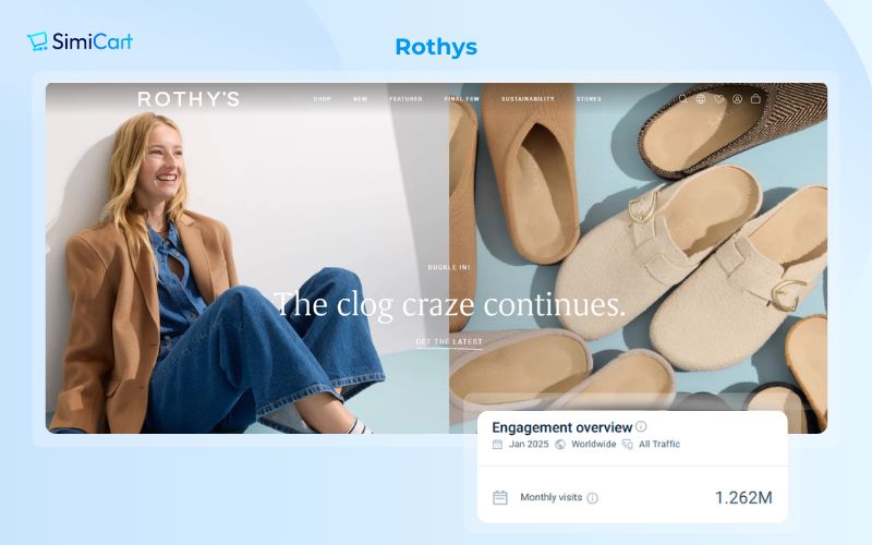 Rothys USA Shopify clothing store